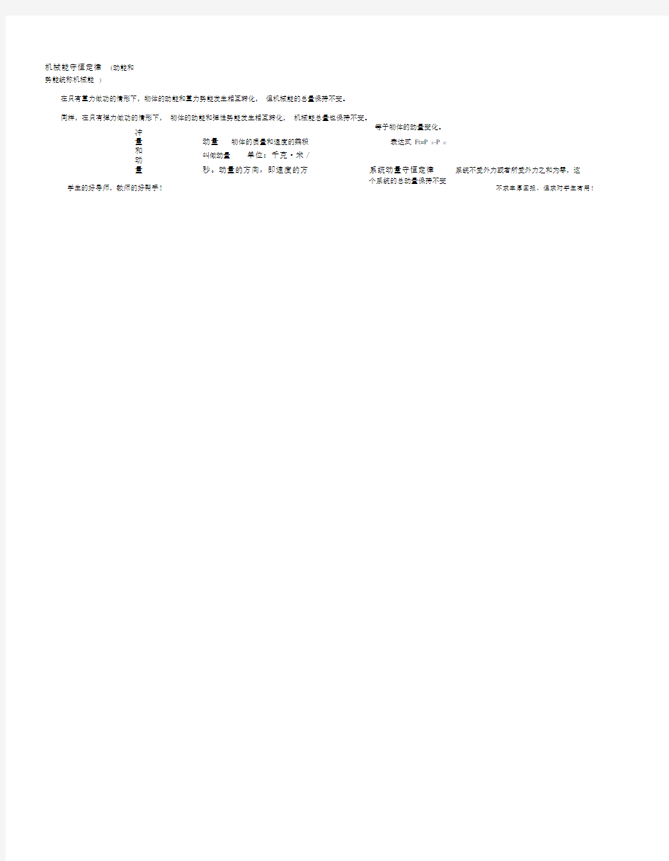 (完整版)高中物理知识点总结和知识网络图(大全).docx