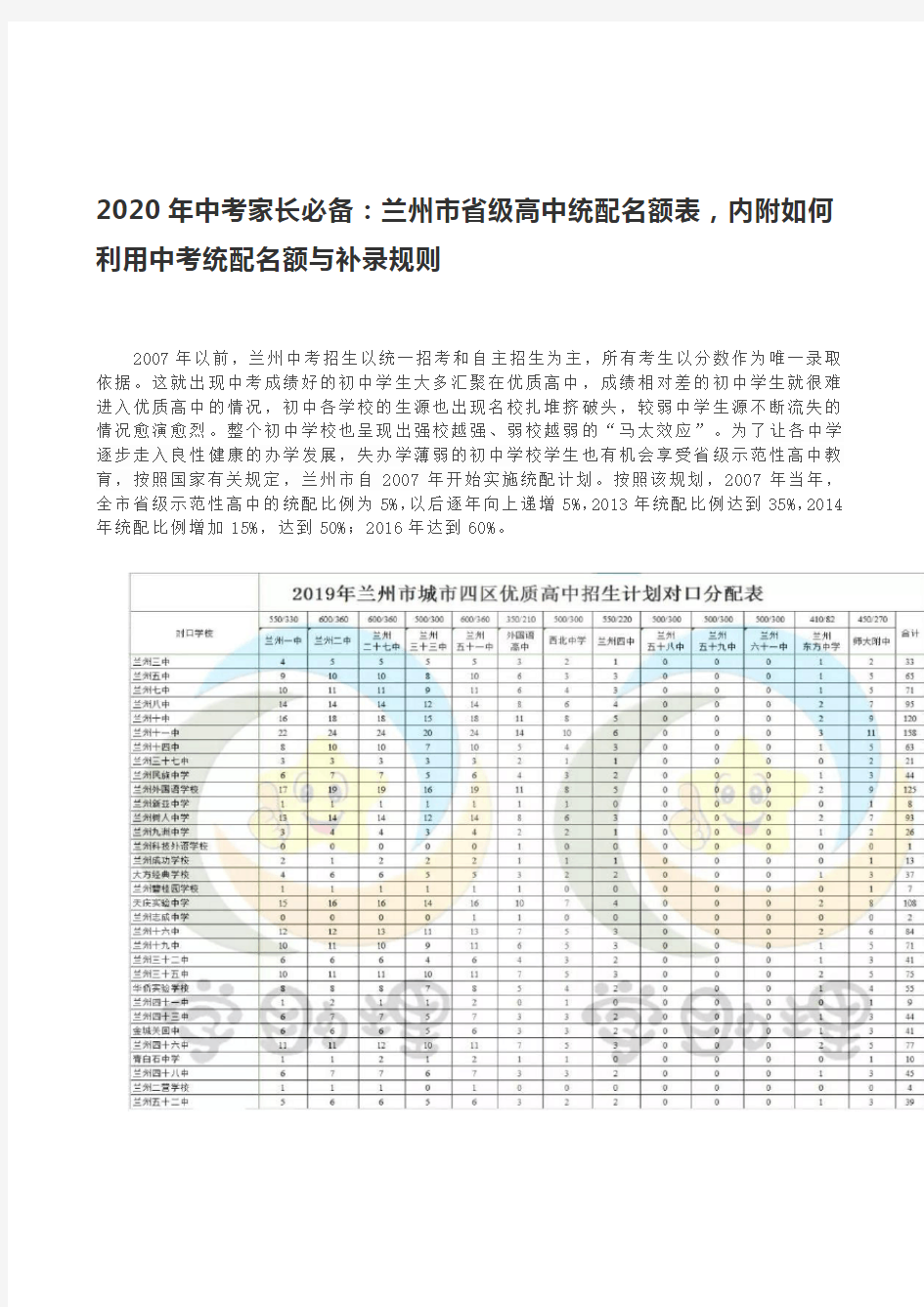 高中统配制度介绍 - 副本