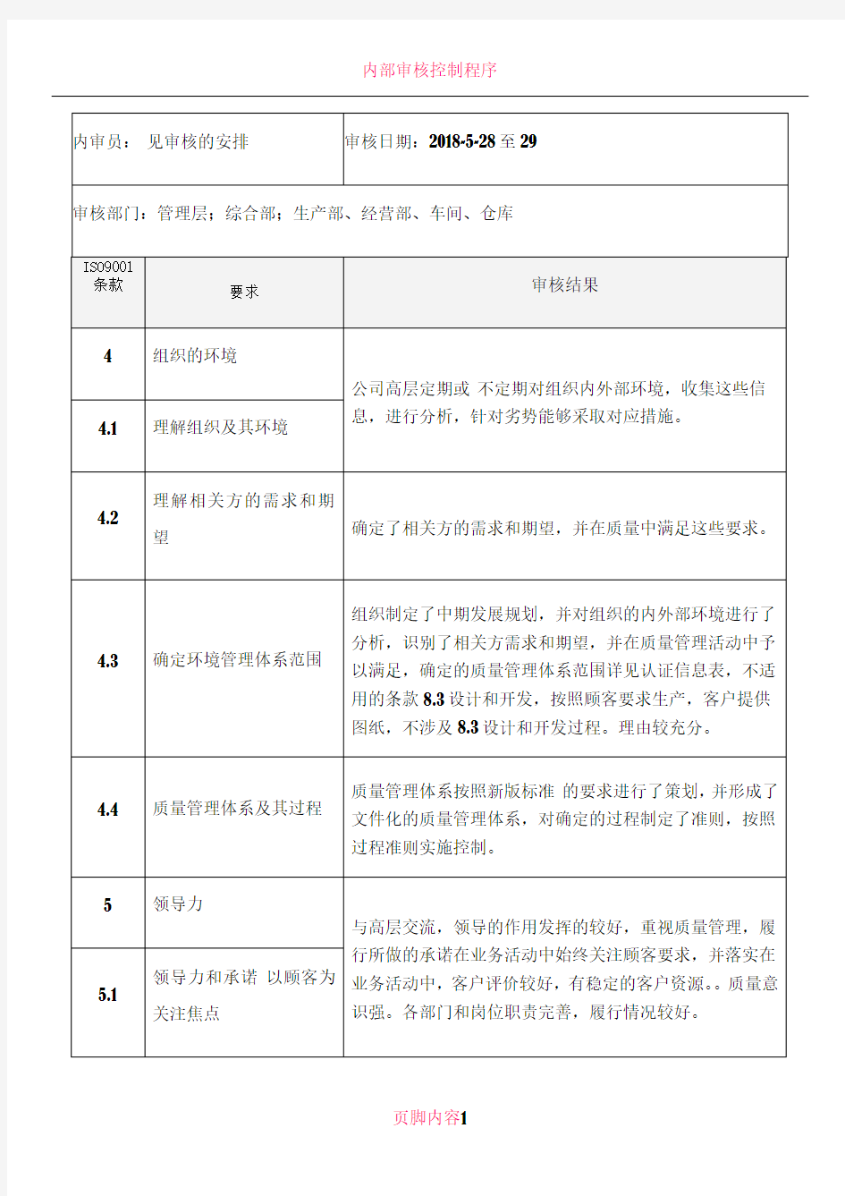 ISO9001-2015内部审核检查表及审核记录模版