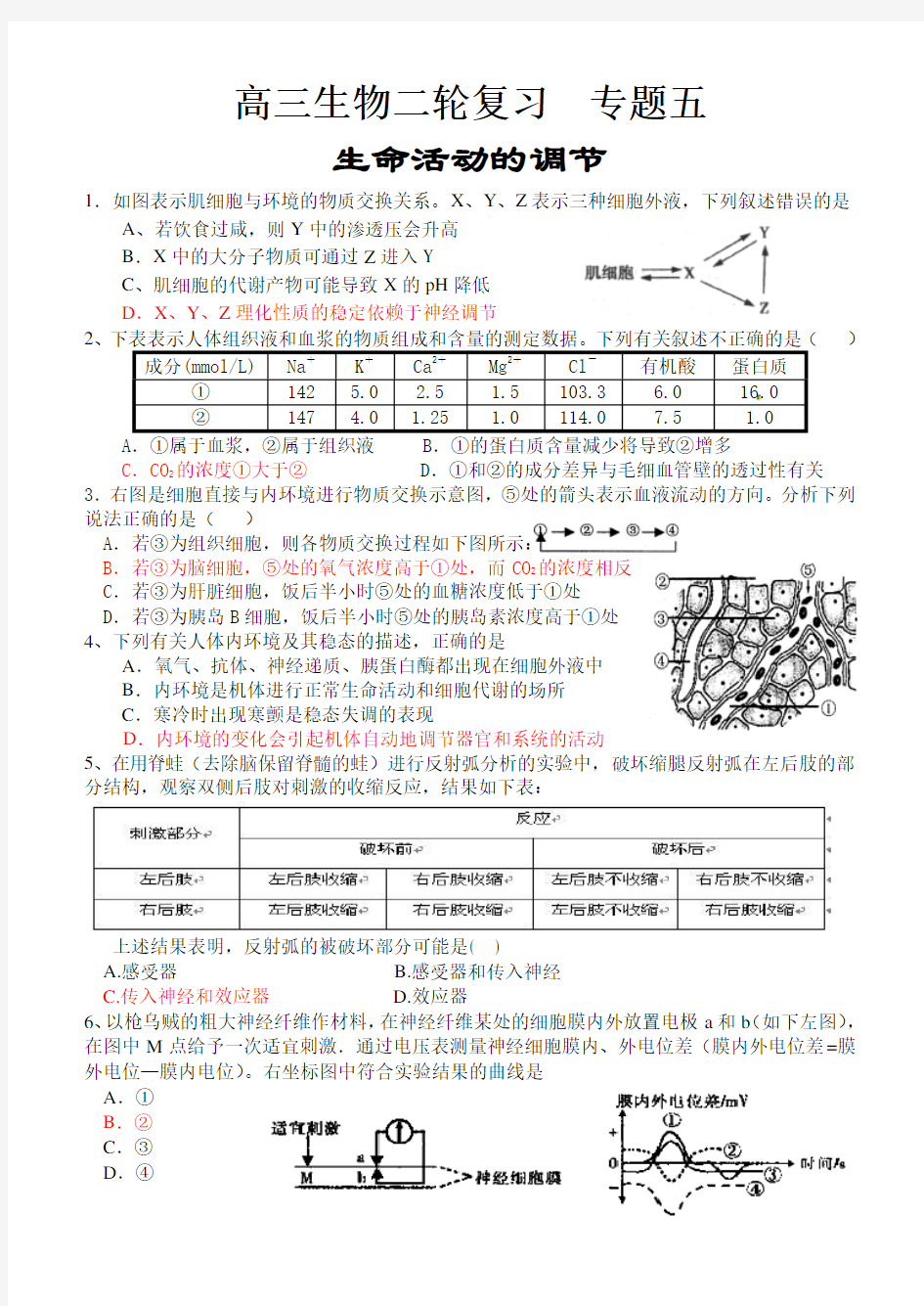 高中生物生命活动的调节专题练习