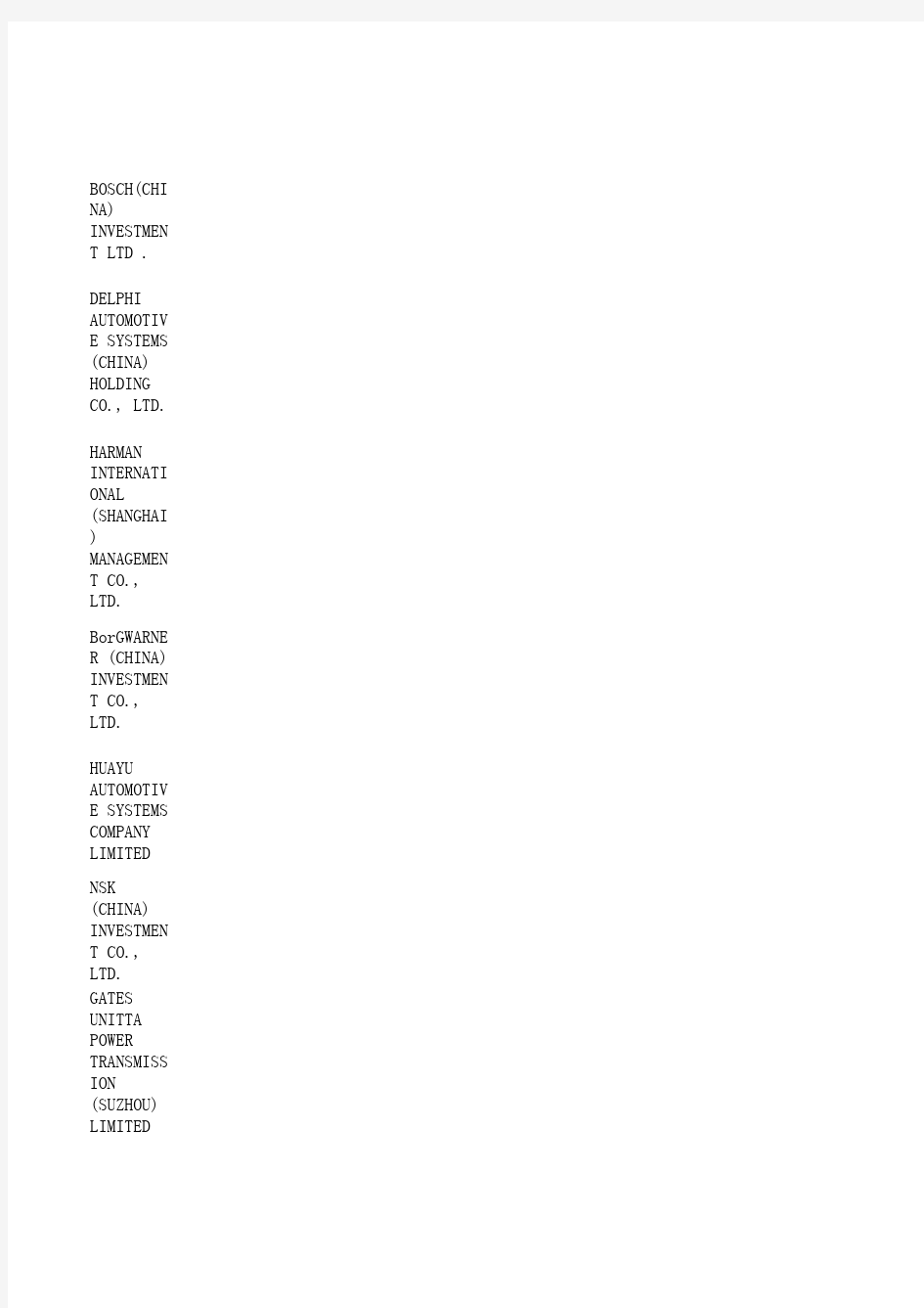 2012上海汽配展展商名单