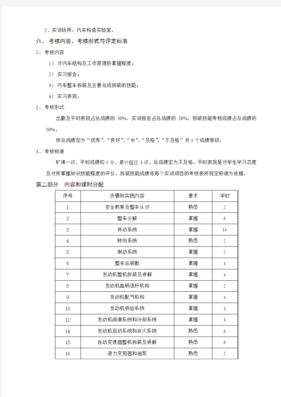 汽车拆装实习教学大纲