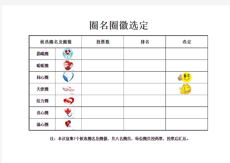 圈名圈徽选定表格