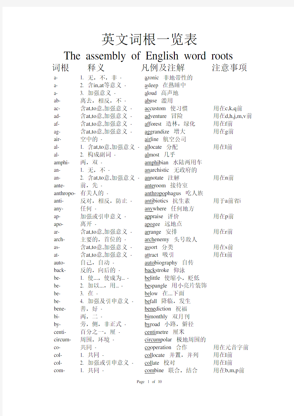 英语词根表(收录410个常用词根)