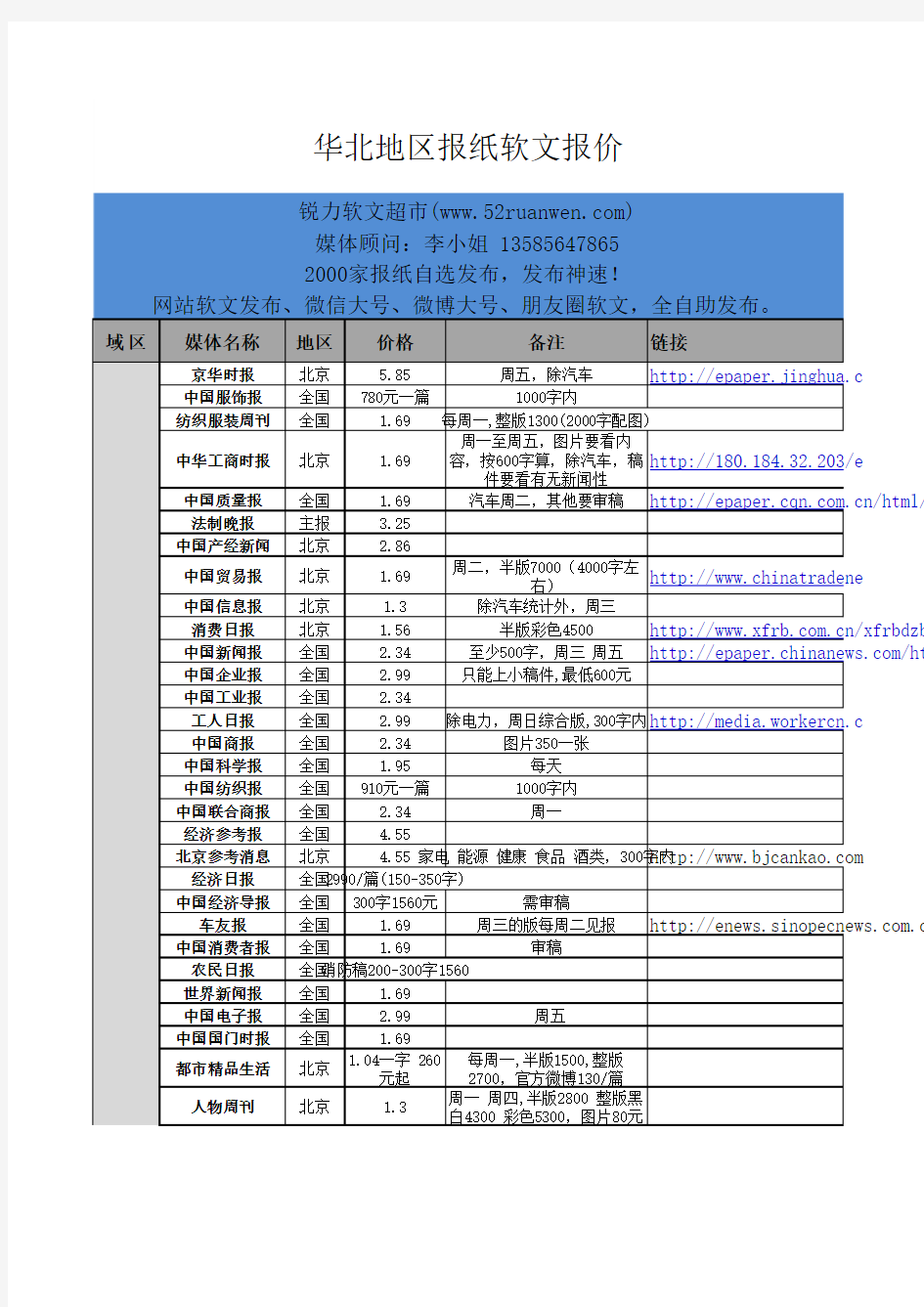 《皖北晨刊》发稿报价_报纸软文刊登投放服务公司_《皖北晨刊》广告发布费用_报纸广告代理代发中心