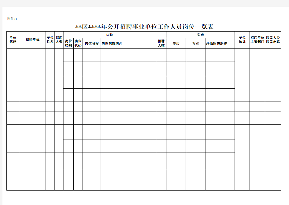 事业单位工作人员岗位一览表