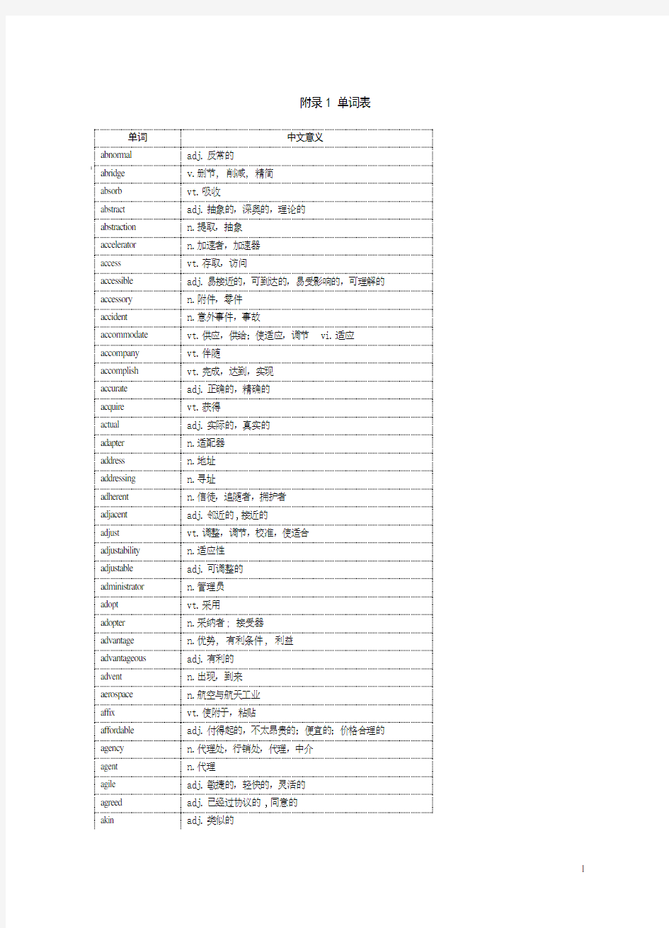 计算机专业英语常用单词表