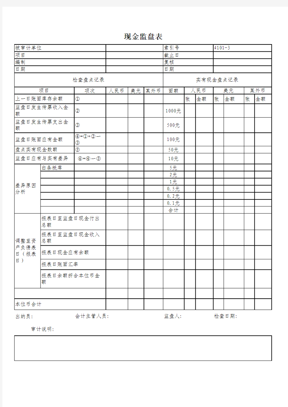 货币资金审计 全套底稿