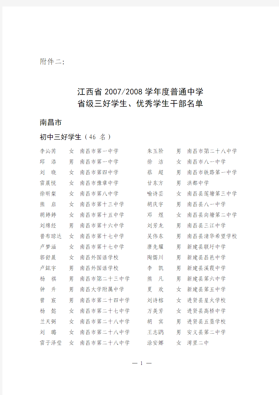 江西省2007-2008学年度普通中学省级三好学生、优秀学生干部名单