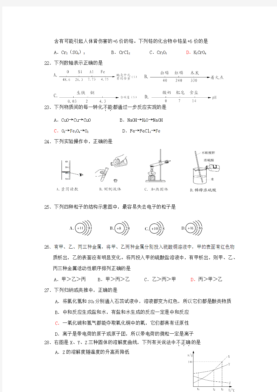 2012年乐山化学中考试题及答案