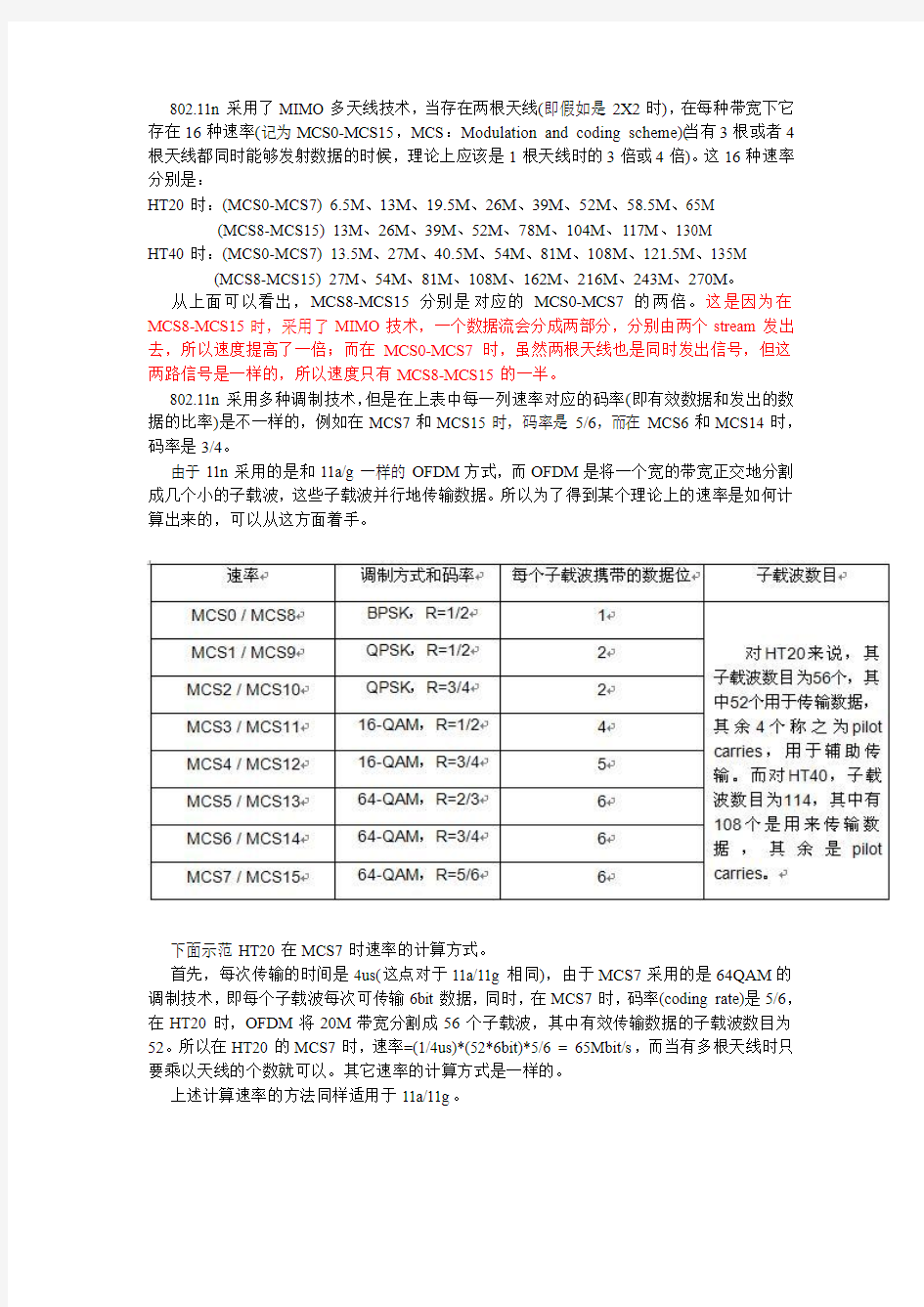 802.11N的传输速率计算方法