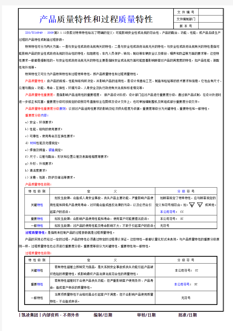 产品质量特性和过程质量特性