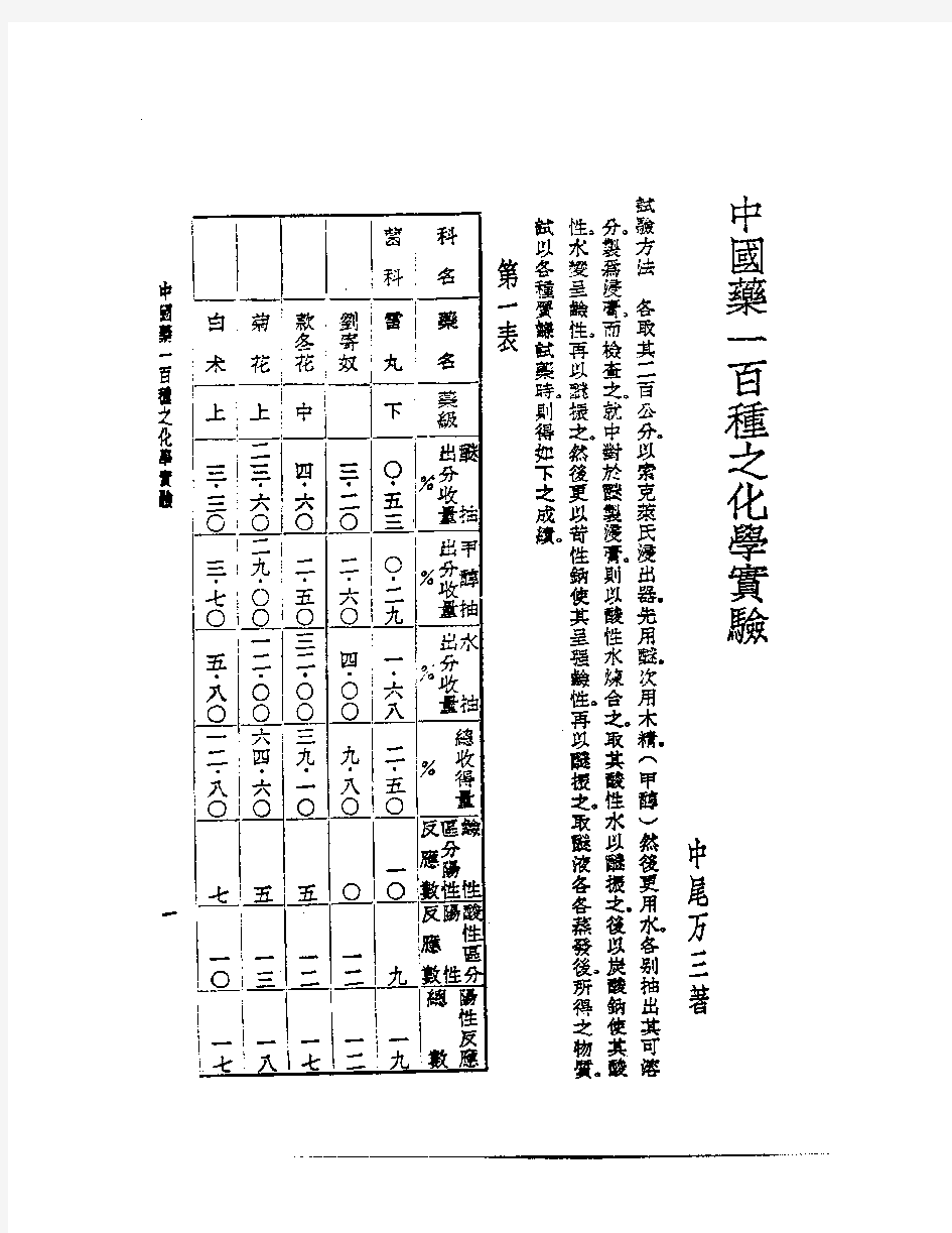 皇汉医学丛书14中国药一百种之化学实验