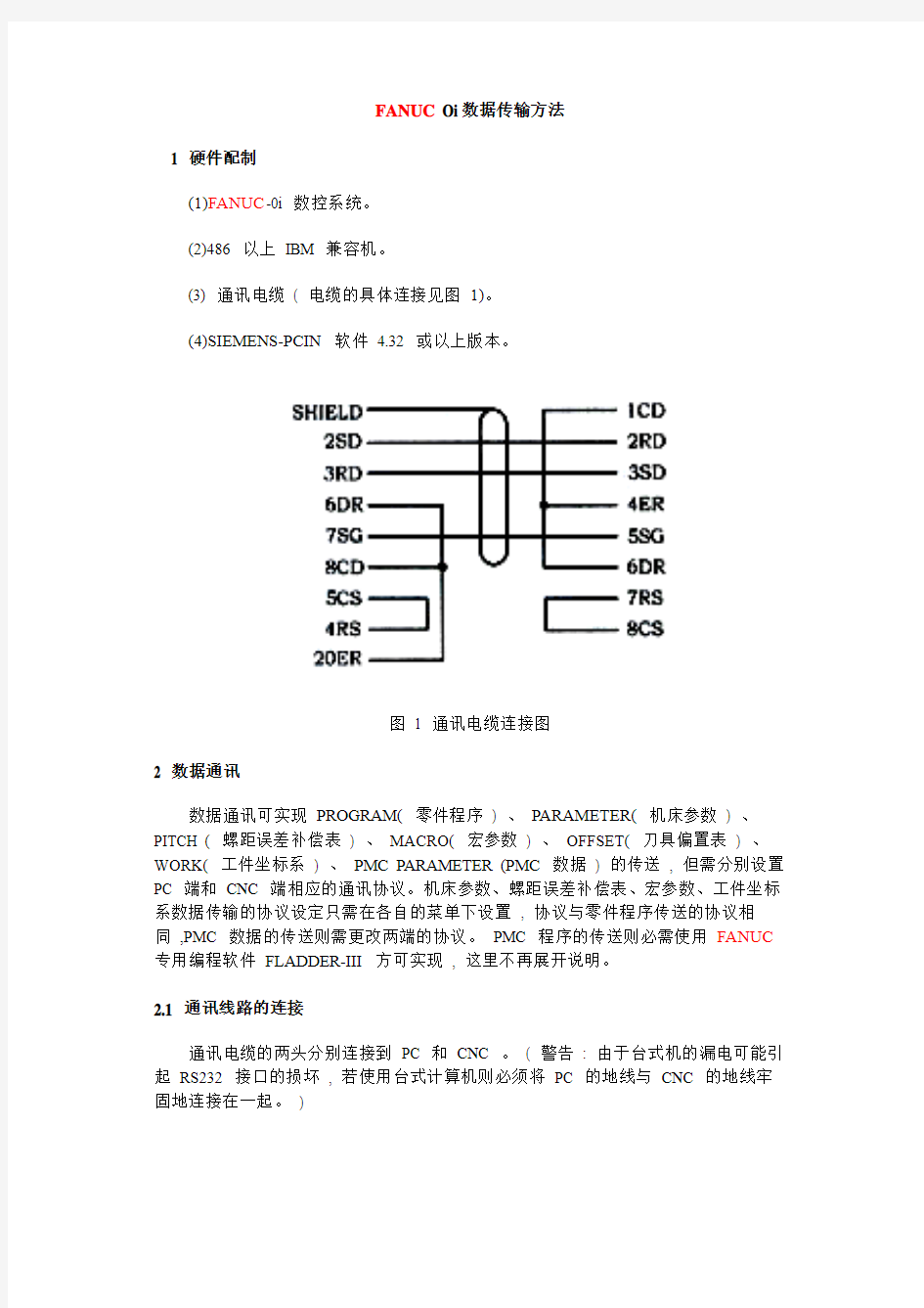 FANUC 0i 传输(1)