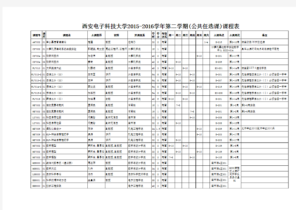 2.2015-2016学年西电第二学期公共选修课课表