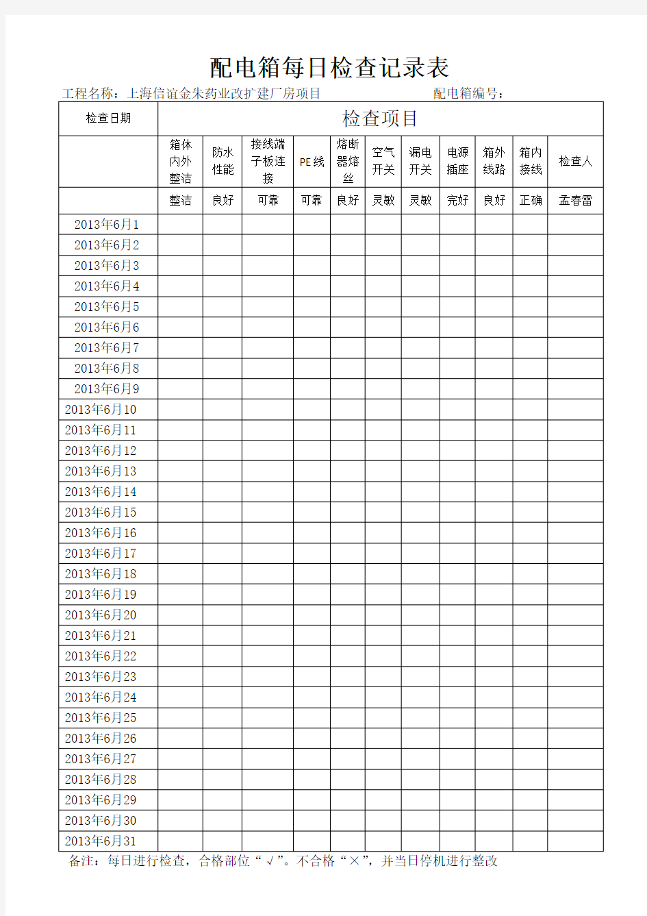 配电箱每日检查记录表