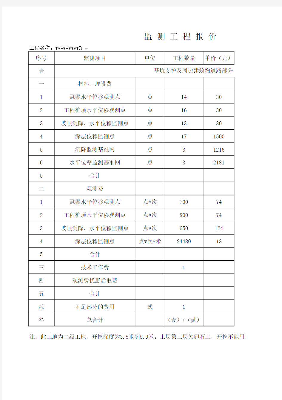 监测报价表