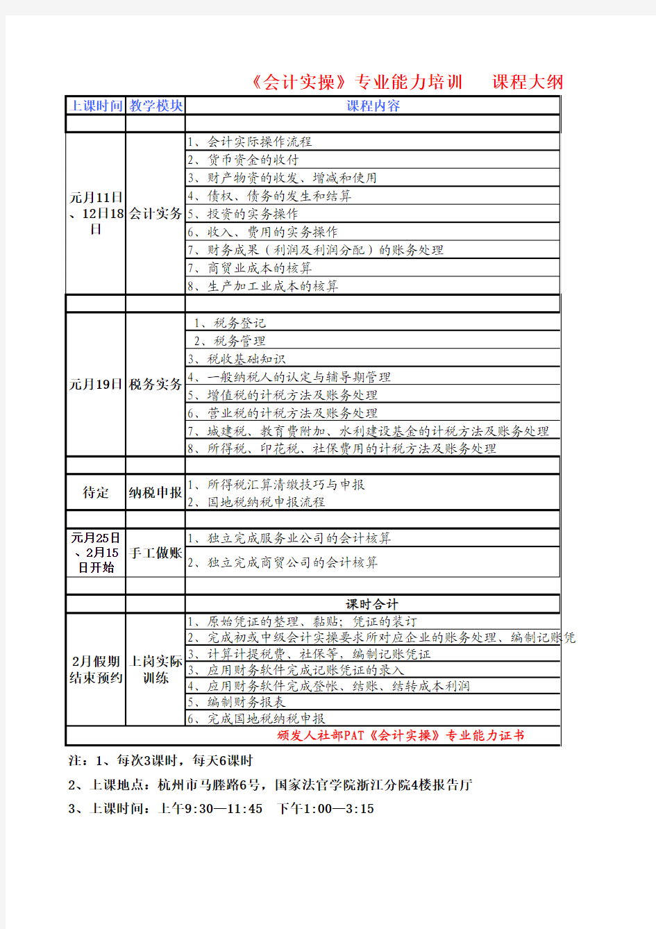 会计实操课程体系