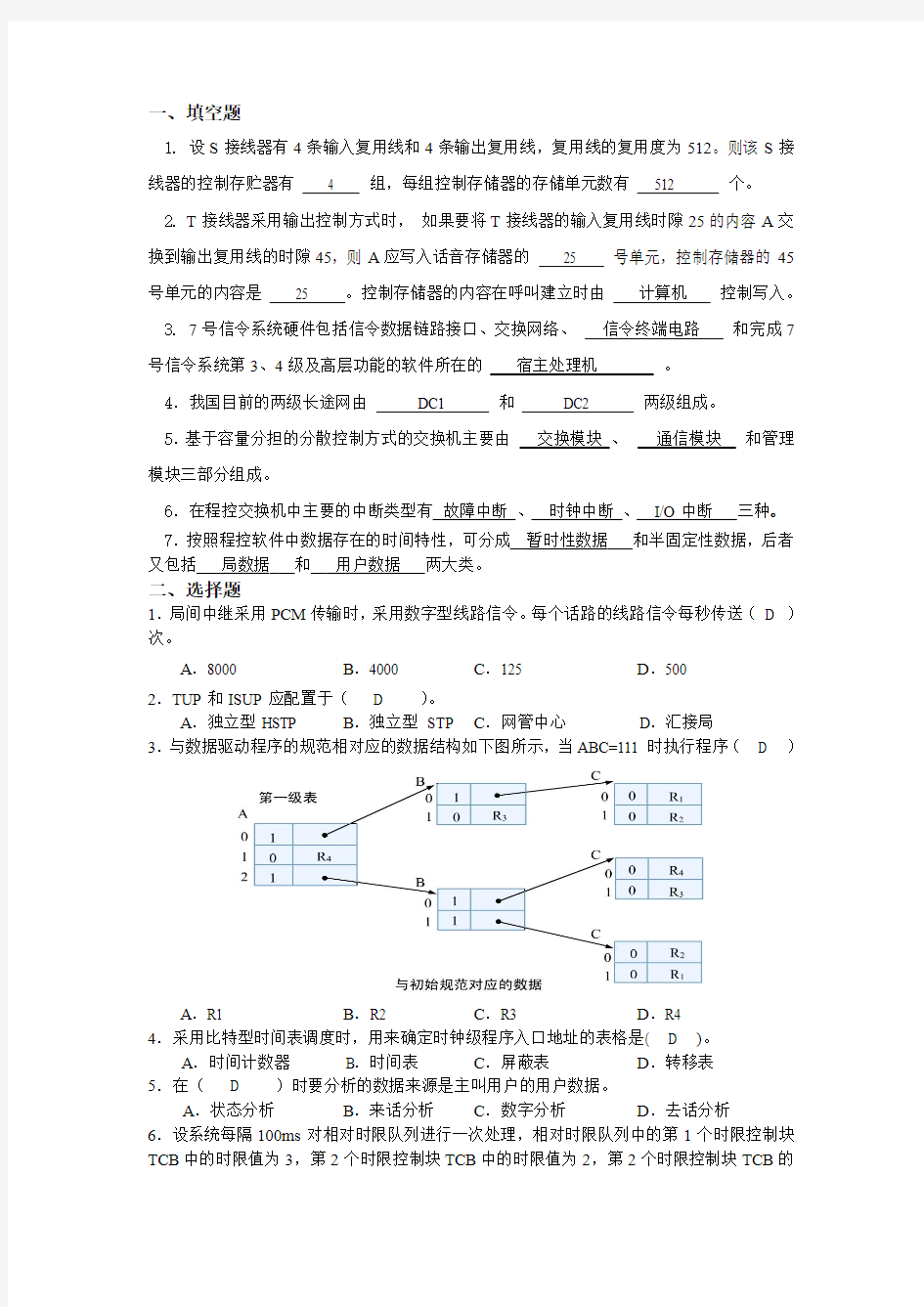 现代交换原理练习题