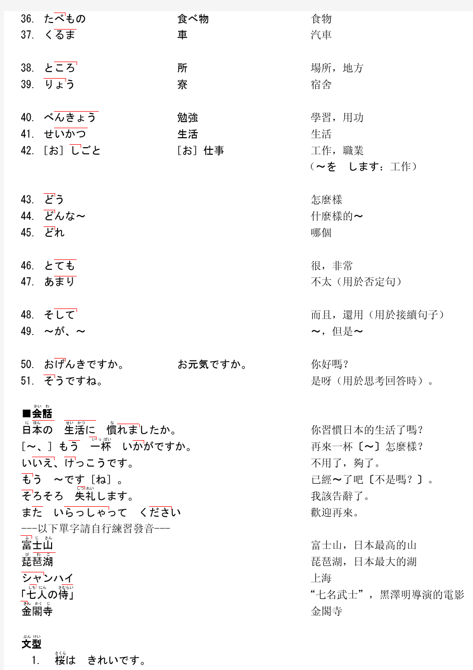 大家的日本语第8课