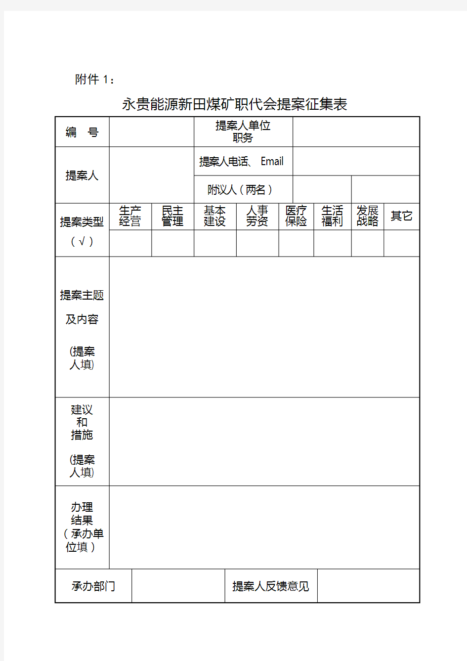 新田煤矿二届三次职代会提案表