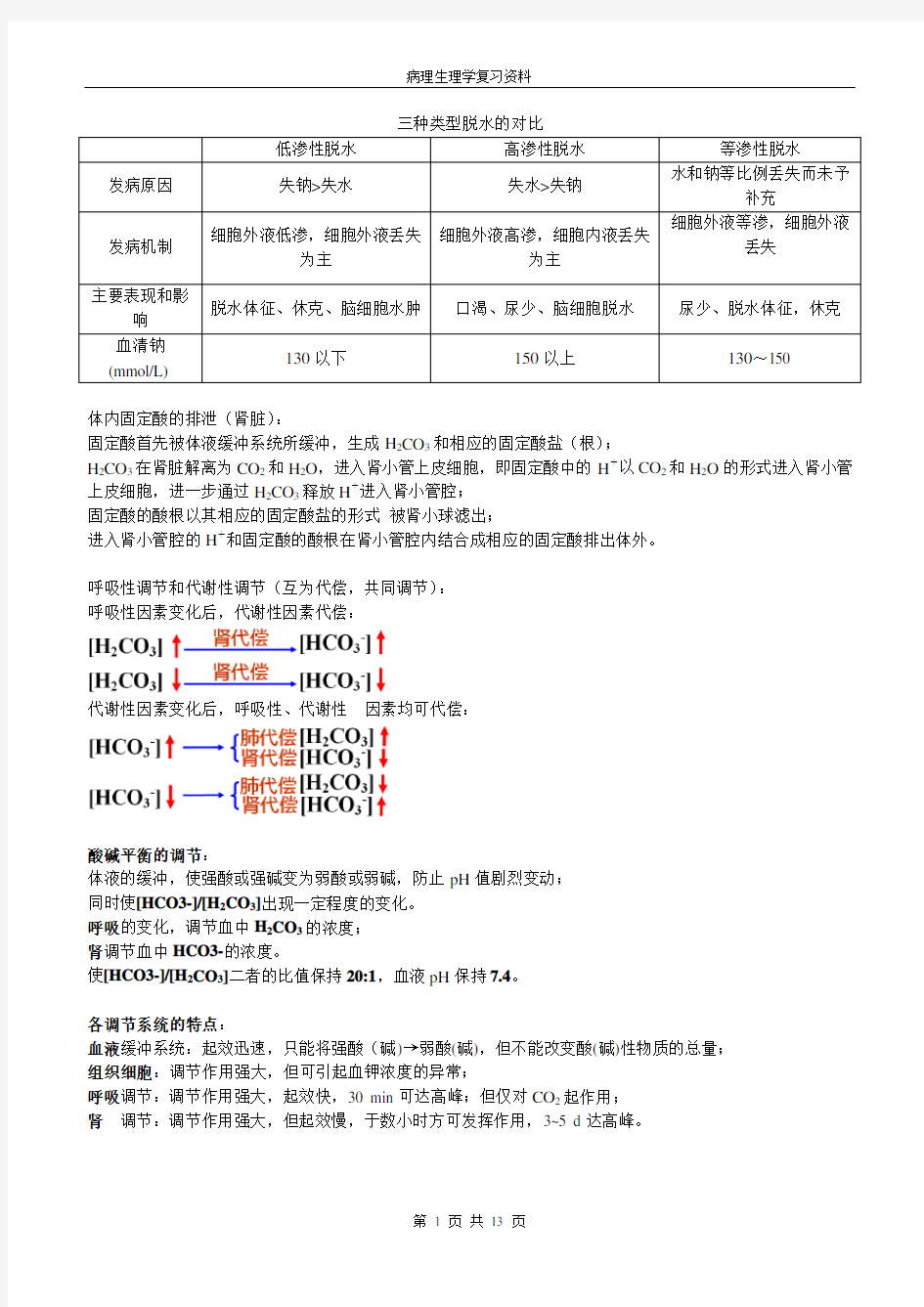 病理生理学重点归纳