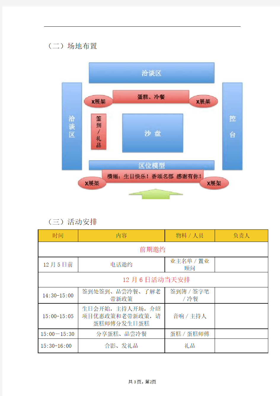 业主生日会