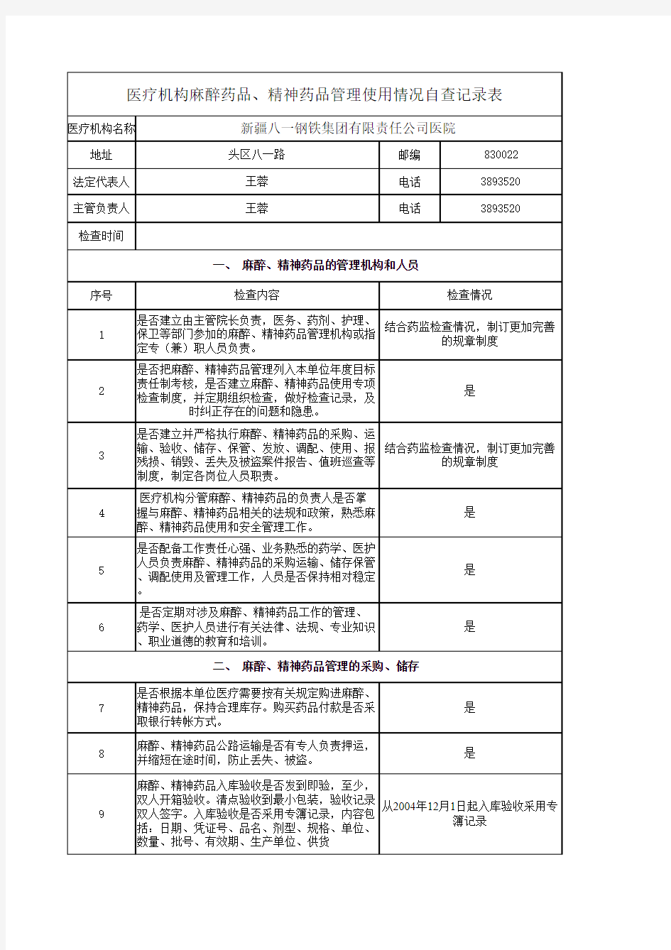 麻醉药品检查内容及方法