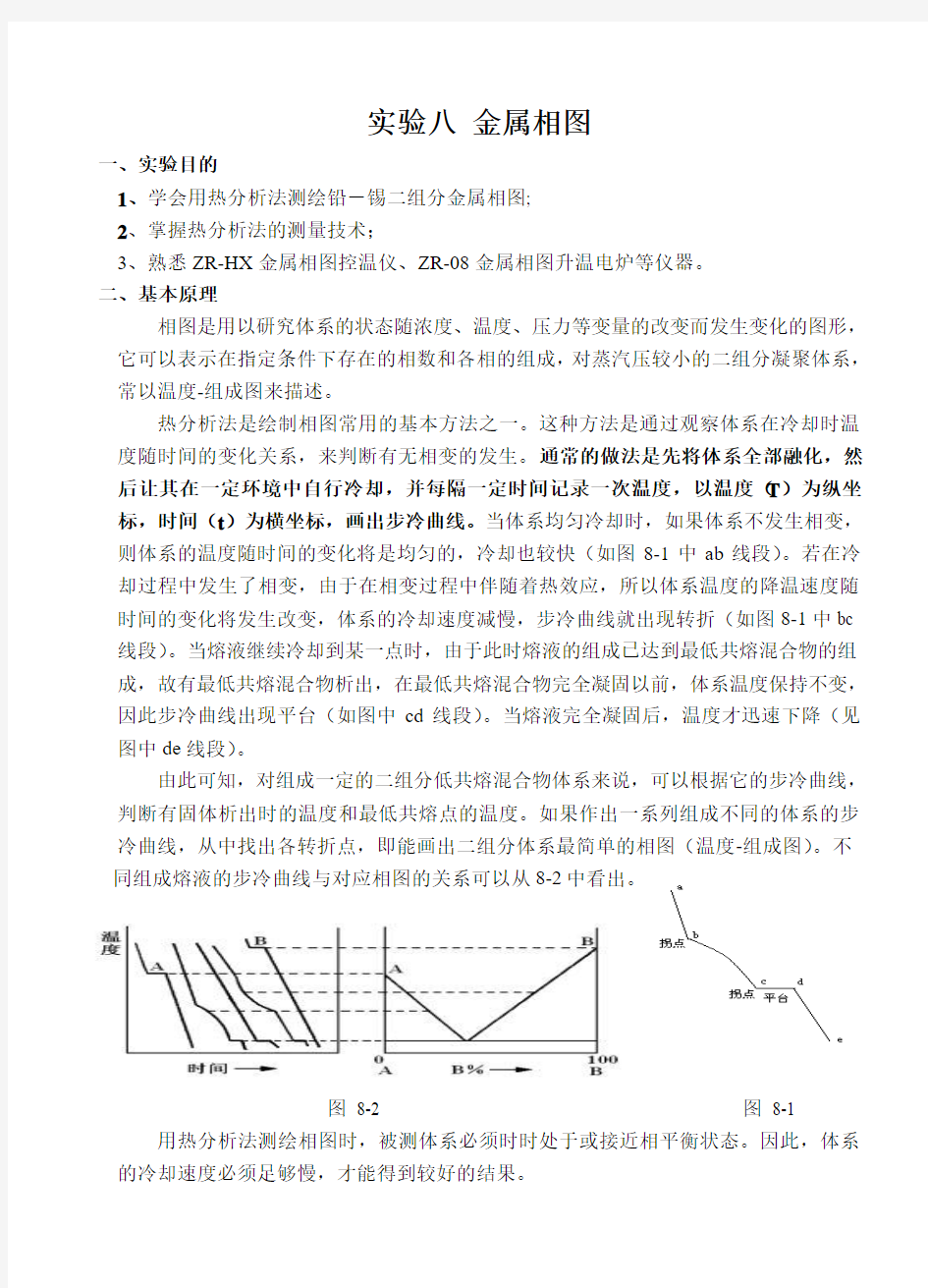 金属相图实验步骤(学生)