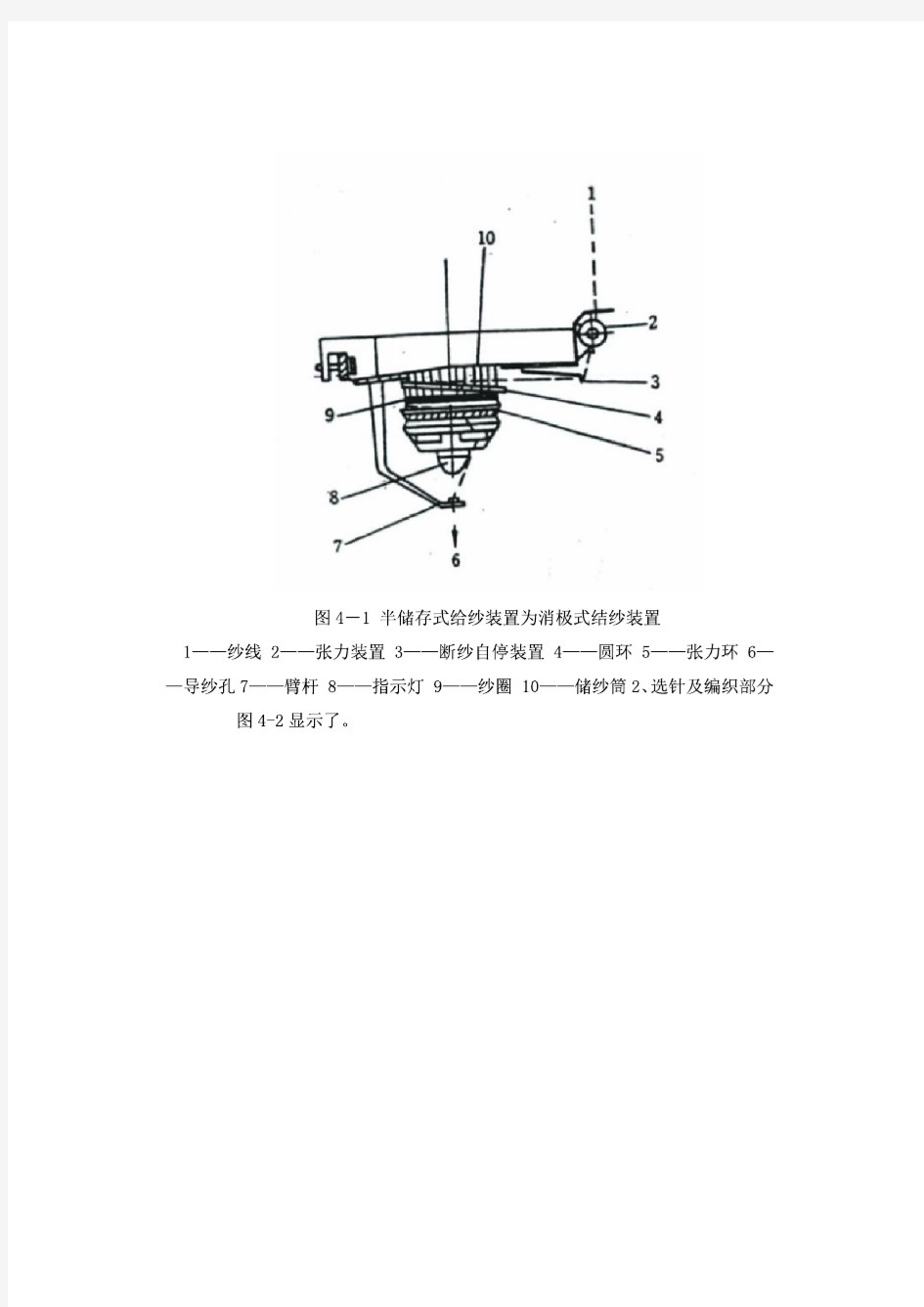 3、针织圆机提花工作原理