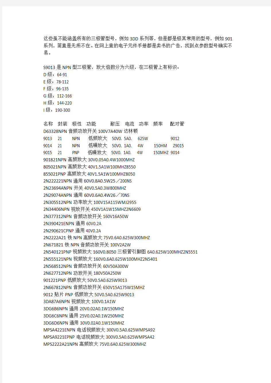 三极管型号及参数大全