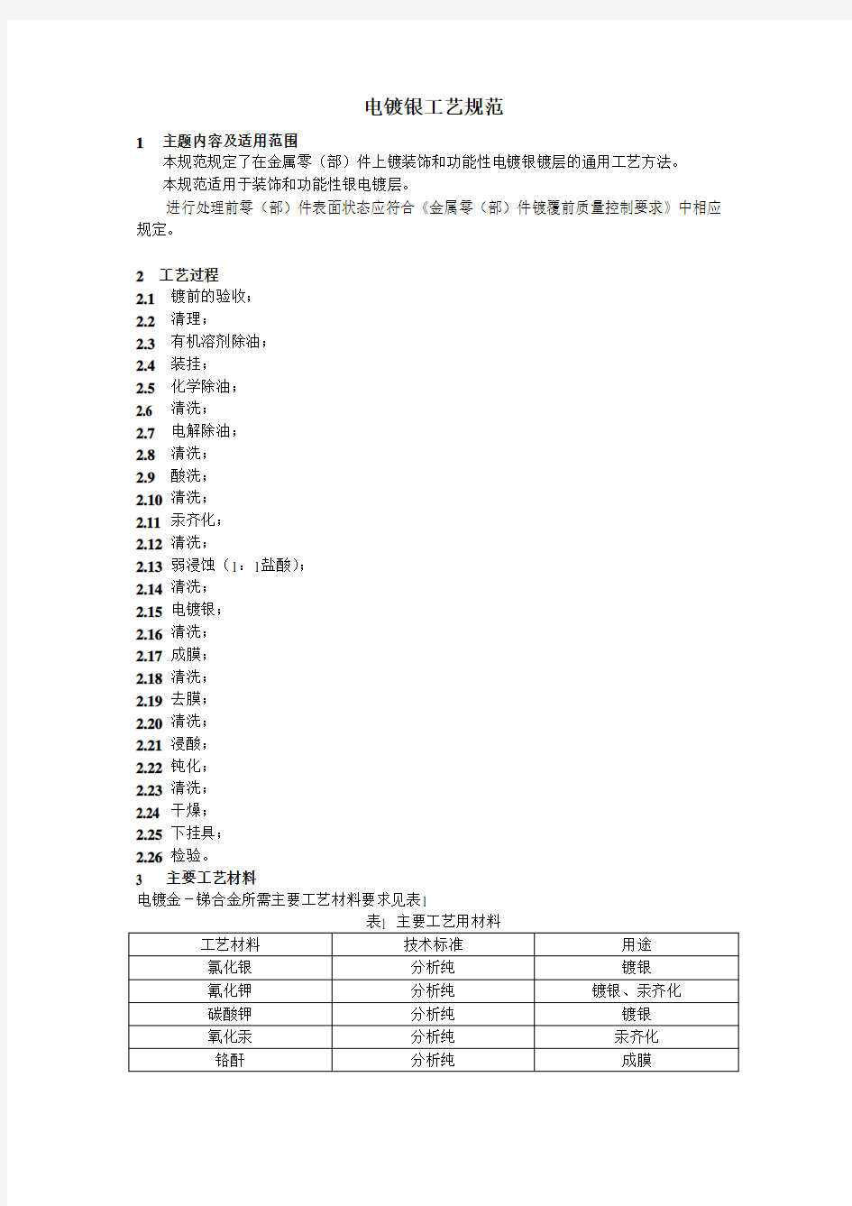 电镀银工艺规范