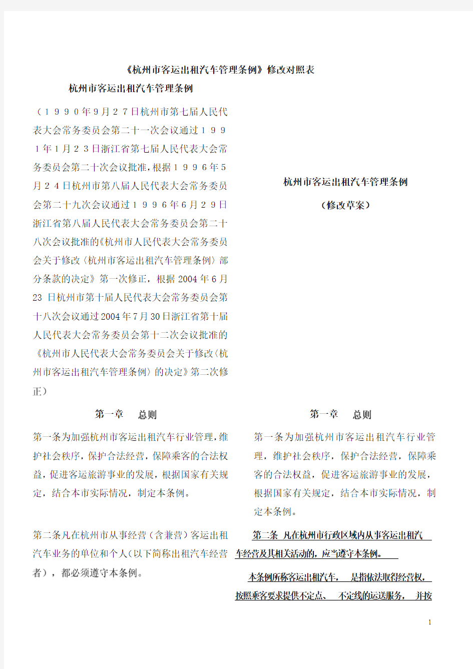 《杭州市客运出租汽车管理条例》修改对照表
