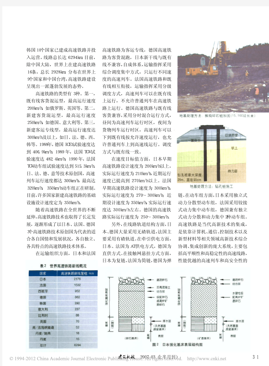 国外高速铁路建设及发展趋势