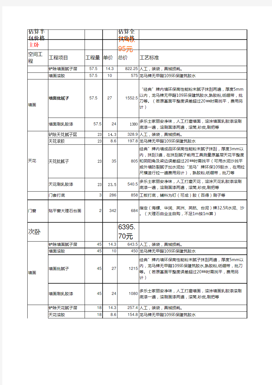 房屋装修报价表Excel