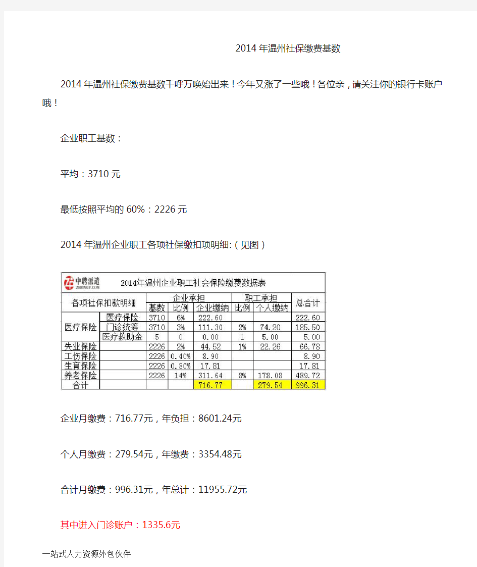 2014年温州社保缴费基数