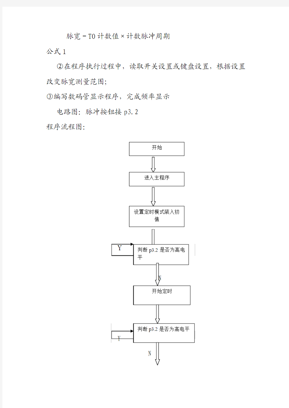 单片机 低频脉冲信号脉宽计 设计报告4