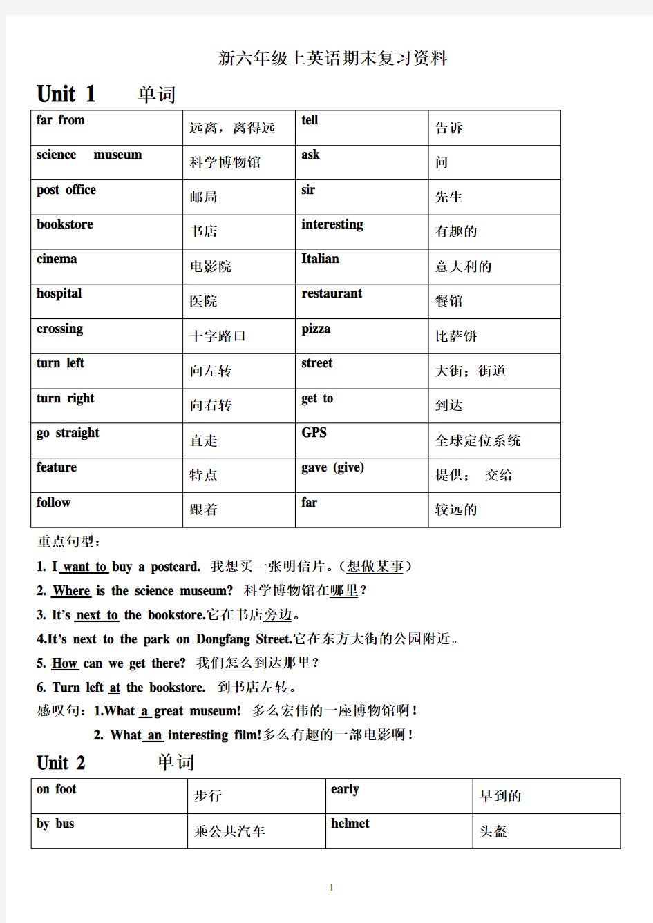 新版PEP六年级英语上册复习资料+练习题