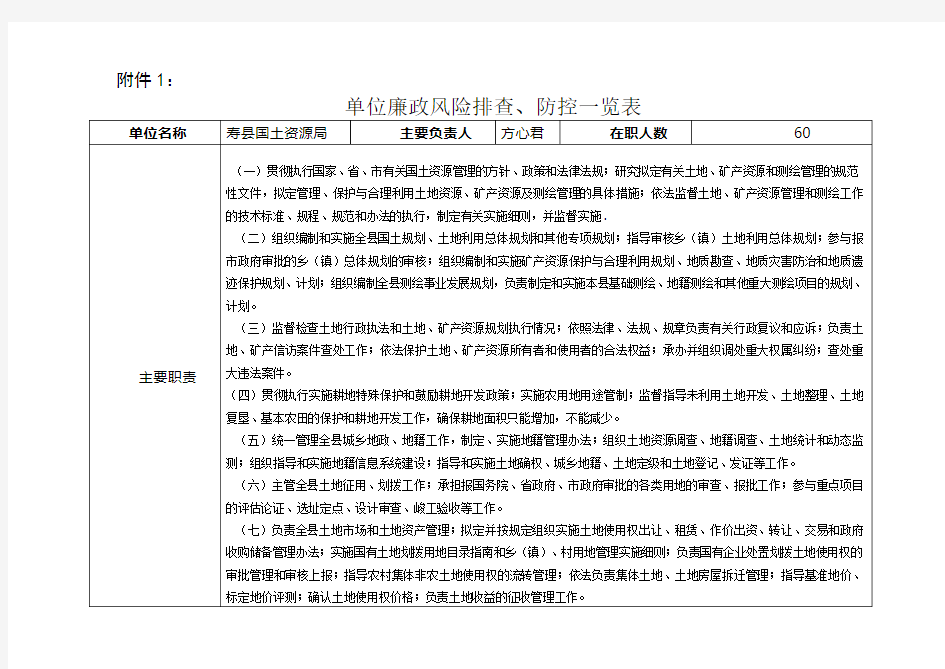 单位廉政风险排查`防控一览表