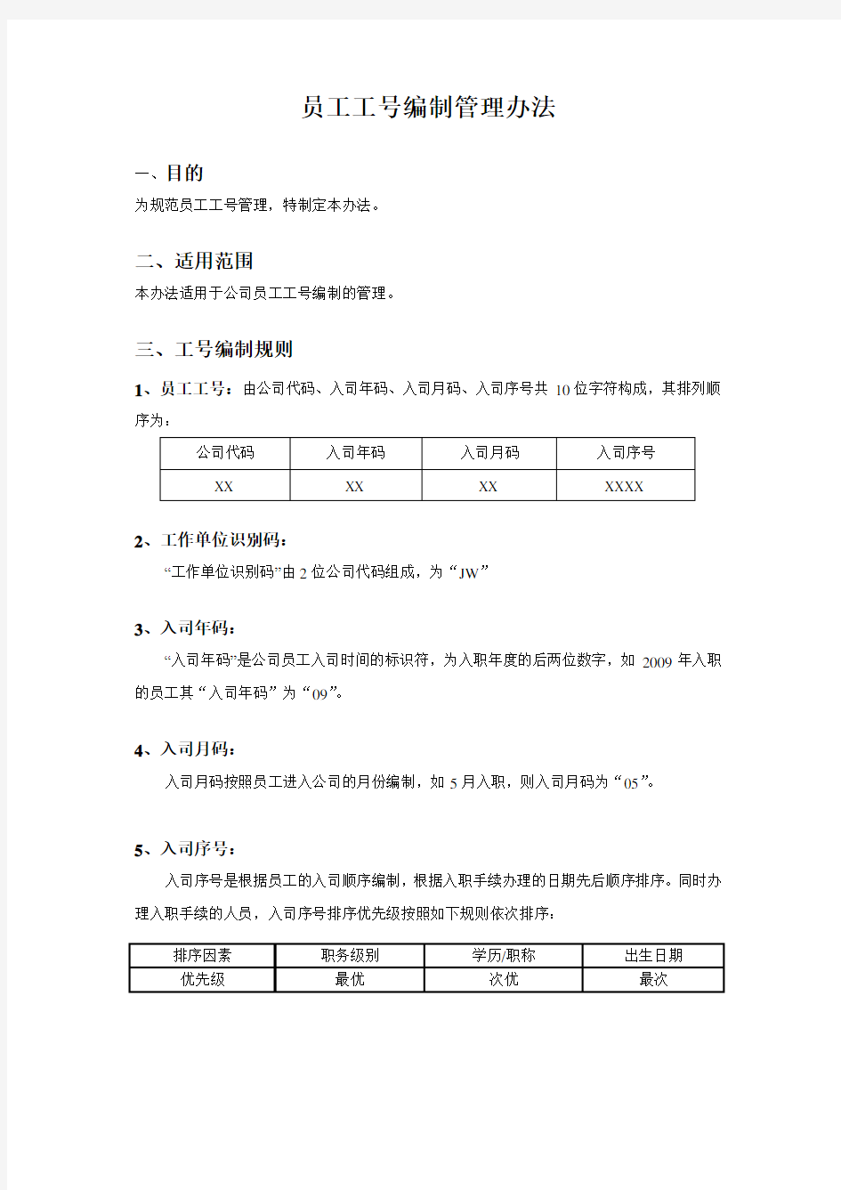 员工工号编制管理办法