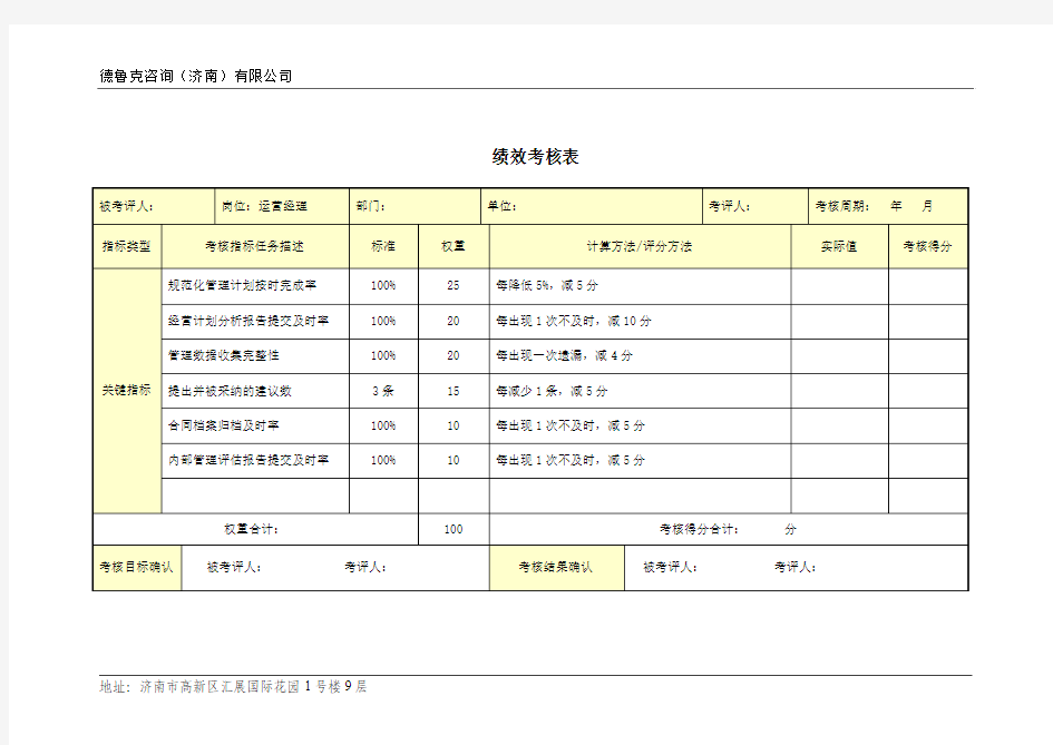 运营经理绩效考核表