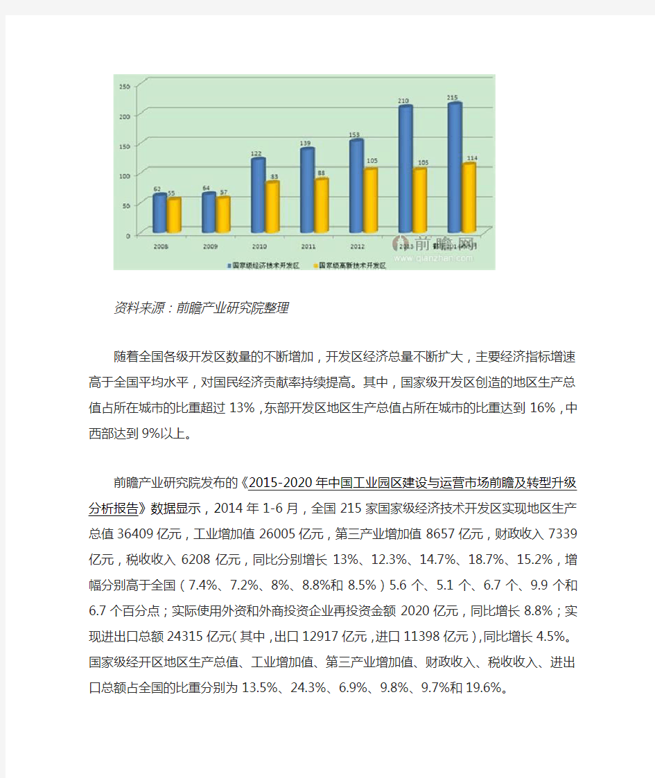 工业园区发展现状分析