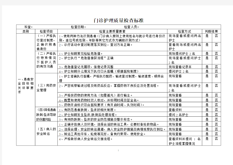 门诊护理质量检查标准