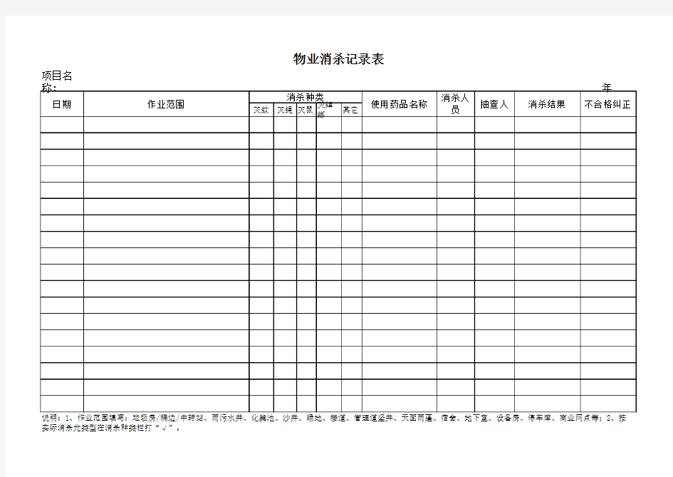 物业消杀记录表