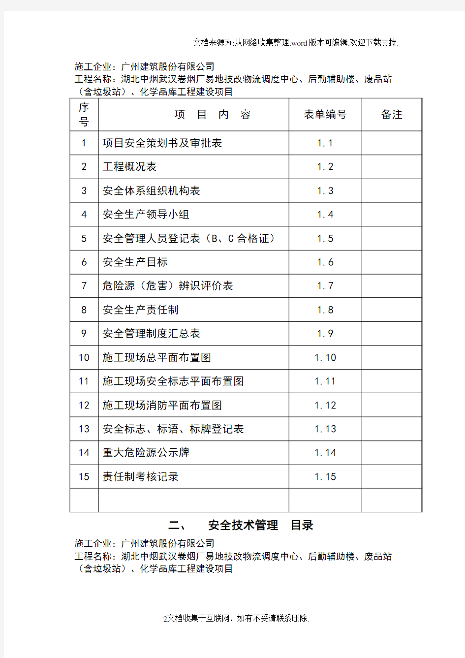 武汉市建筑工程安全文明施工标准化指导手册