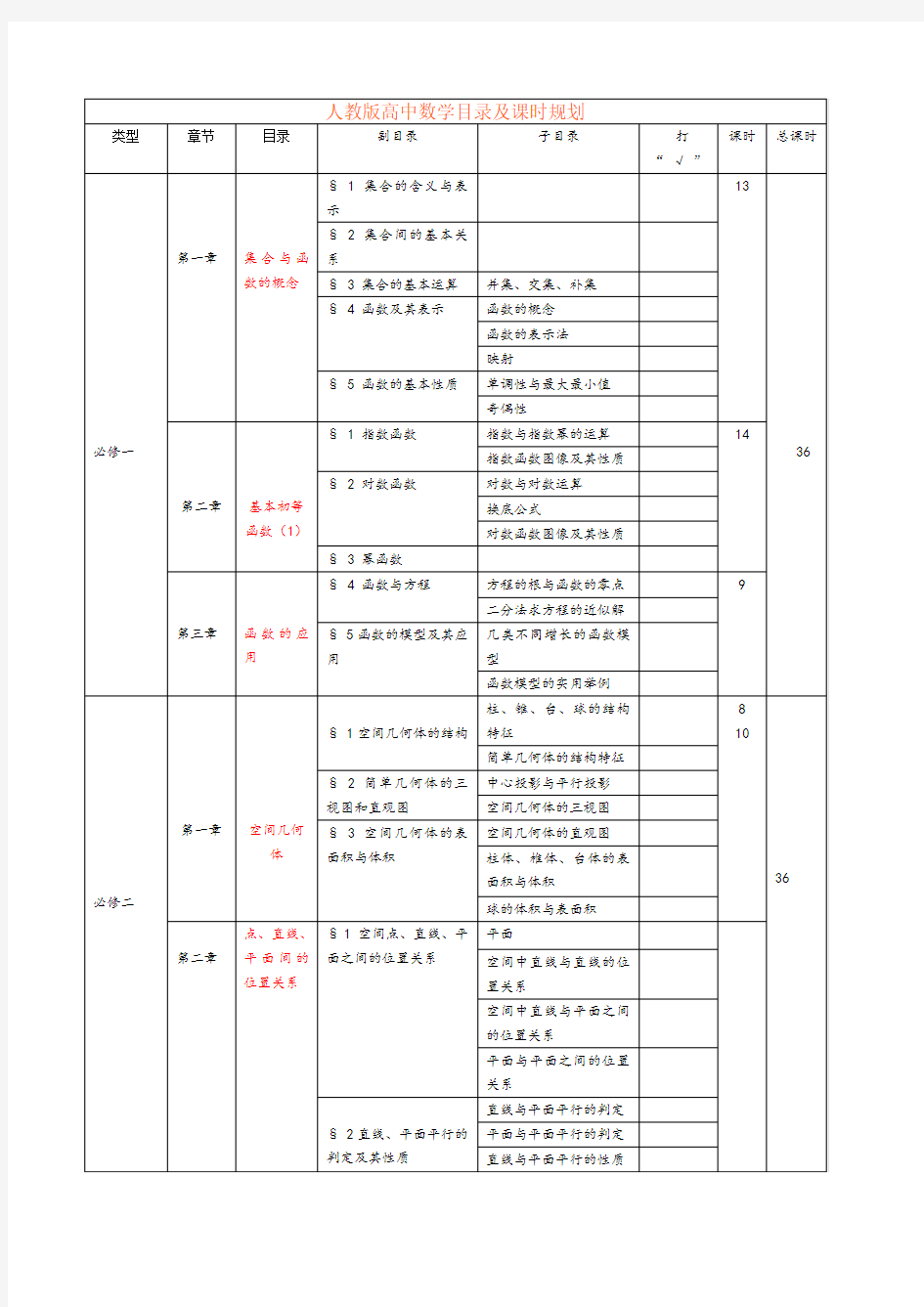 人教版高中数学目录及课时安排