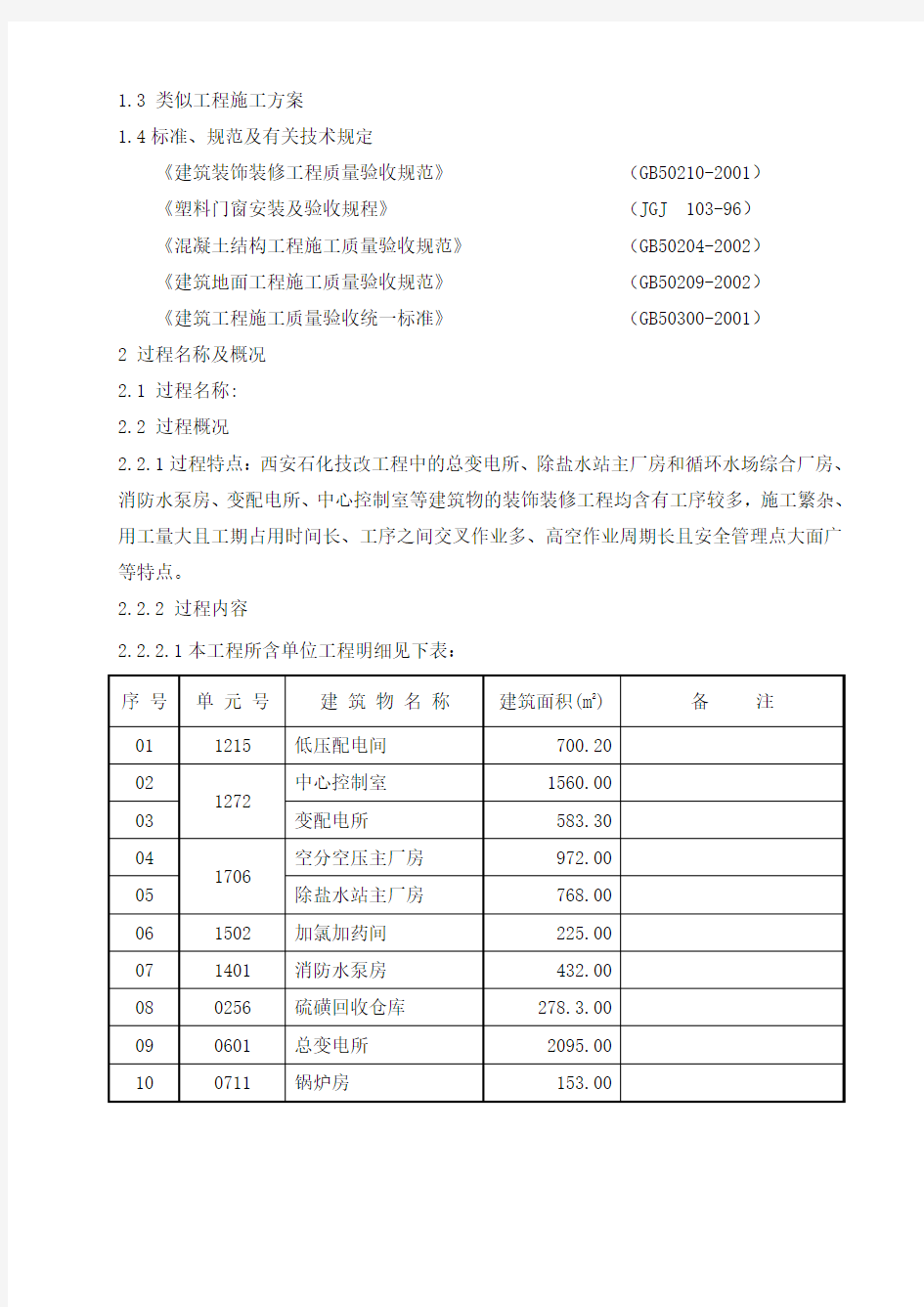 装饰装修施工组织设计方案范本