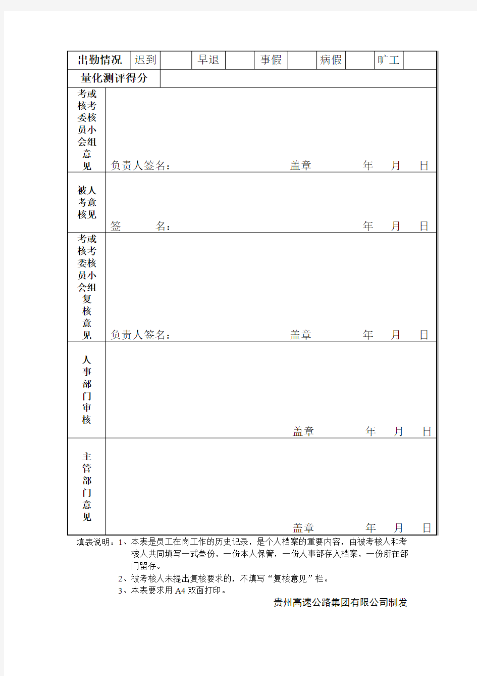 年度考核登记表(双面打印)