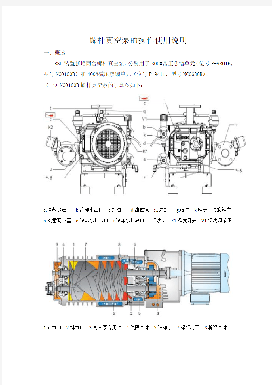 螺杆真空泵的操作使用说明