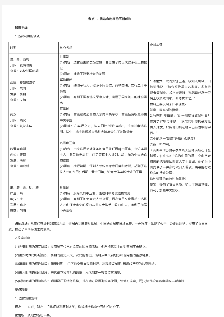 历史考点：中国古代选官制度与监察制度的演变